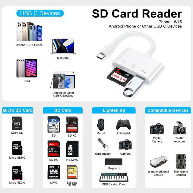 Alt view image 5 of 7 - SD Card Reader USB C for iPhone 17e/17 Pro Max/Air/16e/16Plus/15,Samsung Galaxy S26 S25 Ultra Z Fold/Flip7 S24FE S23Plus,USB C to Micro SD Memory Card Reader Digital Camera Adapter for Micro SD,Laptop