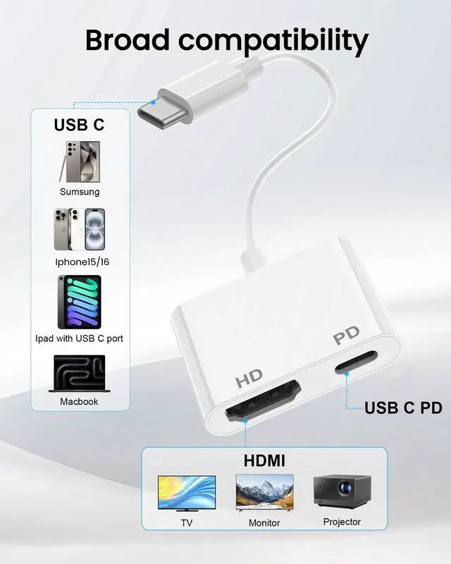 Alt view image 7 of 7 - USB C to HDMI Adapter for TV, USBC to HDMI Adapter 4K@60Hz with 100W PD Fast Charging, Type C to HDMI Adapter for iPhone 16/15, iPad Pro, MacBook, Samsung to Monitor, HDTV, Projector