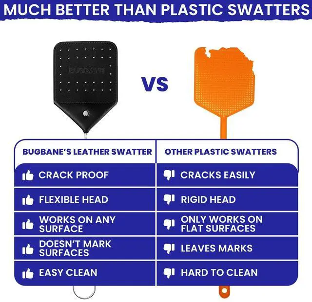 Alt view image 3 of 7 - 2 Leather Fly Swatter for Indoors. Long Handle, Heavy Duty Fly Swatter Manual Multi Pack. Flyswatters Heavy Duty Flyswatter 2 pack. Flies Swater Includes 4 Sticky Window Bug Traps. Mata Moscas Outdoor