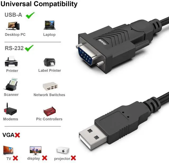 Alt view image 3 of 7 - USB to Serial Adapter, USB to RS-232 Male (9-pin) DB9 Serial Cable, Prolific Chipset, Windows 11/10/8.1/8/7, Mac OS X 10.6 and Above, 1.8MNot VGA