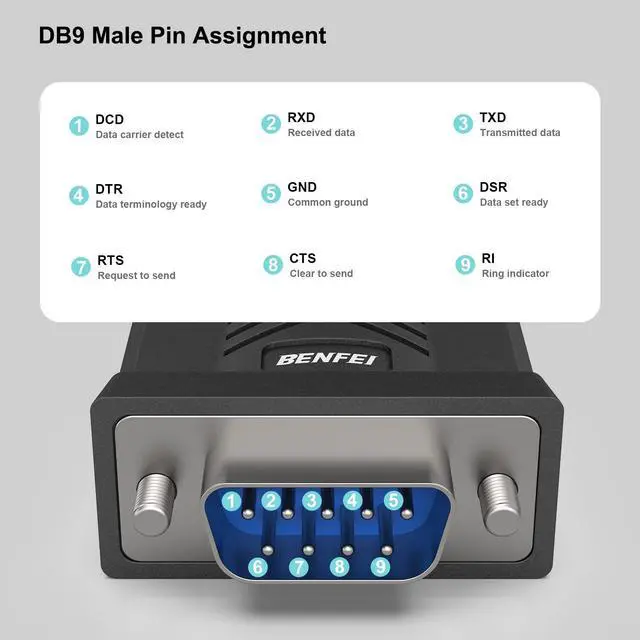 Alt view image 7 of 7 - USB to Serial Adapter, USB to RS-232 Male (9-pin) DB9 Serial Cable, Prolific Chipset, Windows 11/10/8.1/8/7, Mac OS X 10.6 and Above, 1.8MNot VGA