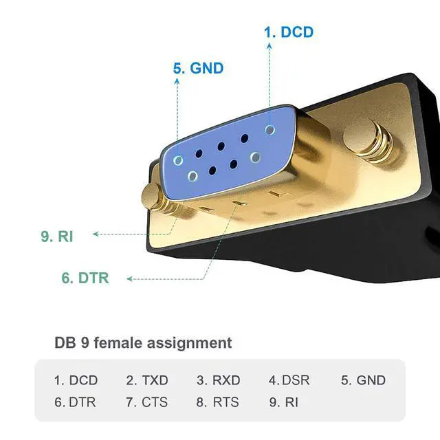 Alt view image 7 of 7 - USB to RS232 Serial Adapter (FTDI Chipset), USB to RS232 Gold Plated DB9 Serial Converter Cable for Windows 11, 10, 8.1, 8, 7, Vista, XP, 2000, Linux and Mac OS X, macOS, 6.6 Feet/2M