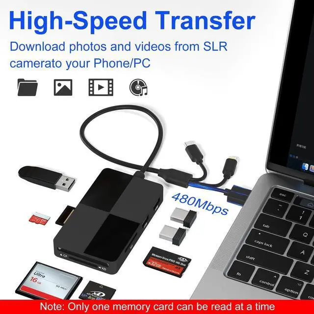Alt view image 4 of 7 - Memory Stick pro Duo Adapter Reader - 8 in 1 SD/TF/MS/CF/XD Card Reader with 3 USB 2.0 Ports for iPhone/Computer/USB-C Device, Built-in 3-in-1 Connector (Lightning, USB-C and USB-A), Plug & Play