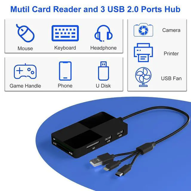 Alt view image 6 of 7 - Memory Stick pro Duo Adapter Reader - 8 in 1 SD/TF/MS/CF/XD Card Reader with 3 USB 2.0 Ports for iPhone/Computer/USB-C Device, Built-in 3-in-1 Connector (Lightning, USB-C and USB-A), Plug & Play