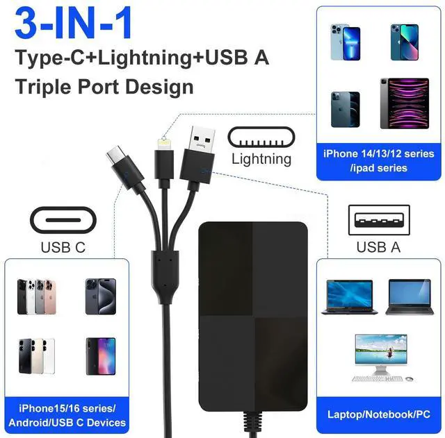 Alt view image 3 of 7 - Memory Stick pro Duo Adapter Reader - 8 in 1 SD/TF/MS/CF/XD Card Reader with 3 USB 2.0 Ports for iPhone/Computer/USB-C Device, Built-in 3-in-1 Connector (Lightning, USB-C and USB-A), Plug & Play