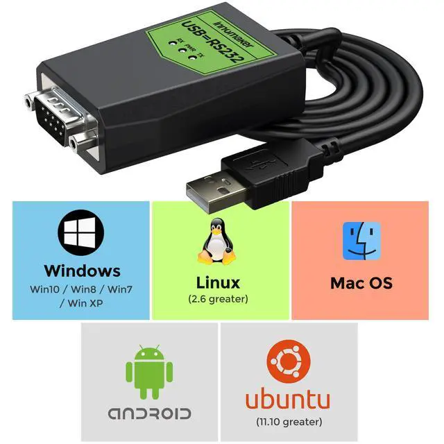 Alt view image 2 of 7 - Industrial-Grade USB to Serial RS232 Adapter,USB to Male DB9, FTDI Chipset, ESD Protection,Signal&Power Isolation, Compatible Windows 11,10 XP, Mac Os,Android,Linux, Global Industrial Brand