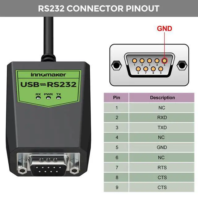 Alt view image 4 of 7 - Industrial-Grade USB to Serial RS232 Adapter,USB to Male DB9, FTDI Chipset, ESD Protection,Signal&Power Isolation, Compatible Windows 11,10 XP, Mac Os,Android,Linux, Global Industrial Brand