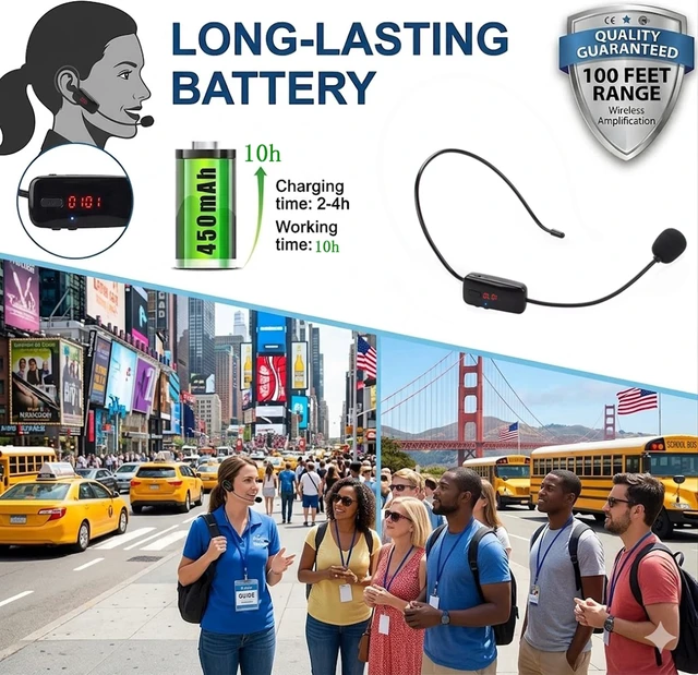 Alt view image 2 of 7 - Wireless FM Headset Microphone, Rechargeable Hands-Free Mic for Voice Amplifier, Perfect for Teacher, Tour Guide, Church, Conference, Public Speaking & Karaoke