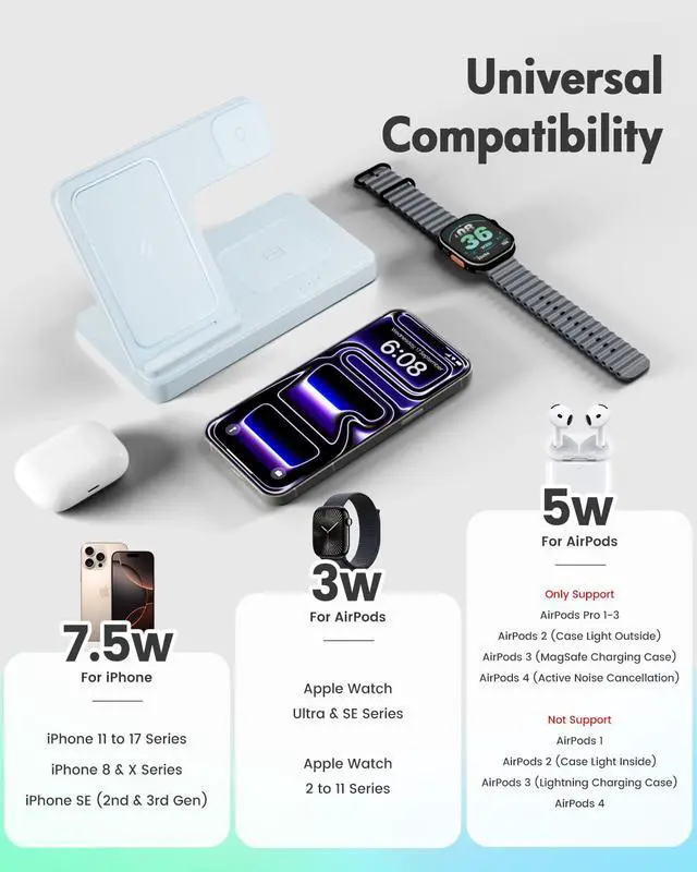 Alt view image 2 of 7 - Wireless Charger Stand Charging Station: 3 in 1 Charger Stand Multiple Devices for Apple - iPhone 17 16e 16 15 14 Pro Max 13 12 - Watch 11 10 9 8 7 6 5 4 3 2 SE and Ultra Series-Airpods 4 3 Pro, Blue