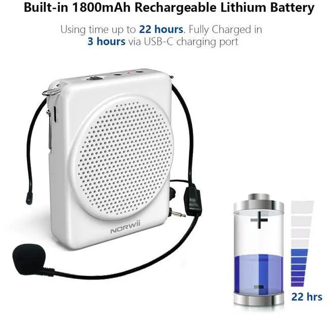 Alt view image 5 of 6 - Mini Voice Amplifier Microphone Headset, 3 Hours Quick Charging and up to 22 Hours Play, Personal Voice Amplifier Portable Speaker Mic for Teachers, Training, Tour Guide (White)