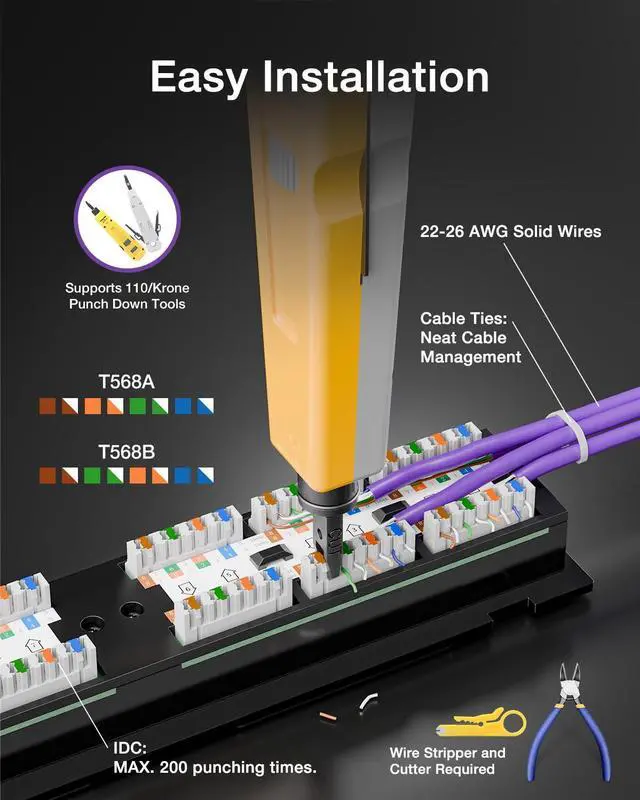 Alt view image 3 of 7 - Port Cat6 Patch Panel 1000 Mbps for Home and Office, Network Panel UTP with Wall Mount 89D Bracket for CAT6/CAT5E/CAT5 Cabling, 9.96 L x 3.35 H Inches, 1 Pack