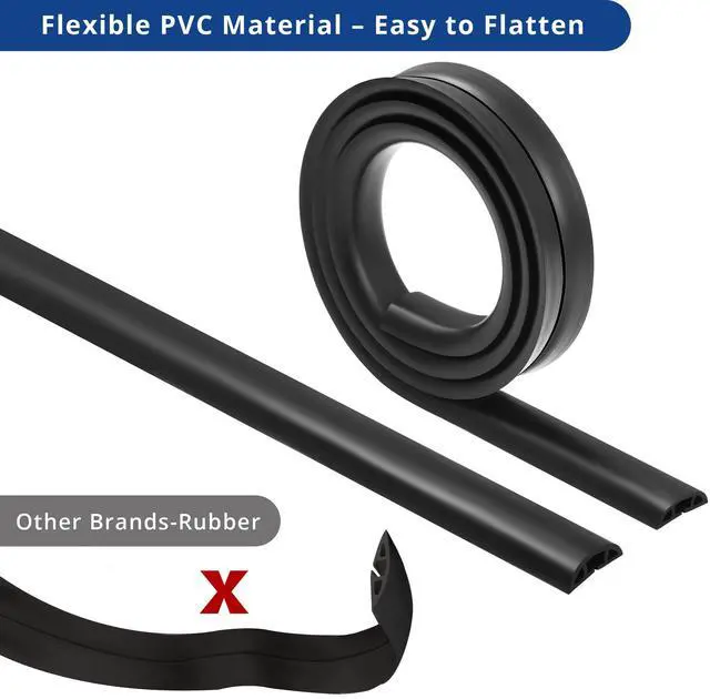 Alt view image 5 of 7 - Floor Cord Cover 4ft, Cord Hider Floor Black, Cable Management Cover Prevent Cable Trips, Wire Covers for Electric Power Cords, Wire Protector Cavity W0.47 x H0.28