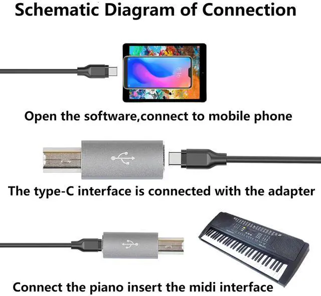 Alt view image 4 of 7 - USB Type C Female to USB2.0 B Male Printer Adapter Converter USB-C Female to MIDI Male Connector for MIDI Electric Piano Laptop Type-C Device 2pcs