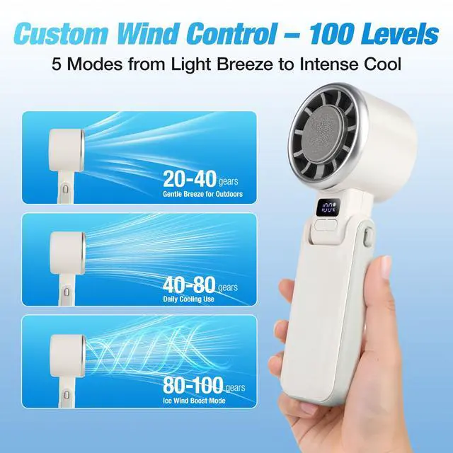 Alt view image 6 of 7 - Portable Turbo Handheld Fan with ICE Cooling 4000mAh Battery, 5-Speed Wind, Brushless Motor, Fast Charging USB-C, FFoldable, Wearable & Desktop Use, Mini Fan for Outdoor, Travel & Work