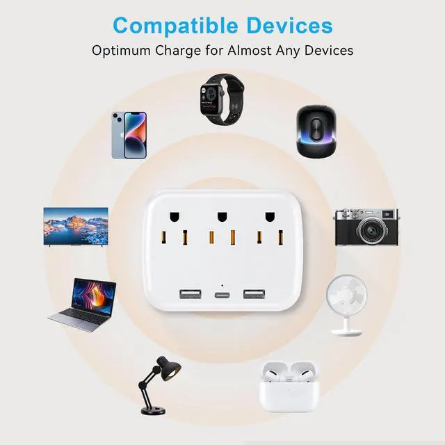 Alt view image 7 of 7 - Multi Plug Wall Outlet Splitter With USB, Multiple Outlet Extender Surge Protector With 3 USB Ports(1 USB C PD20W), Electrical Outlet Adapter Extension for Travel Home Office Dorm 2 Pack White