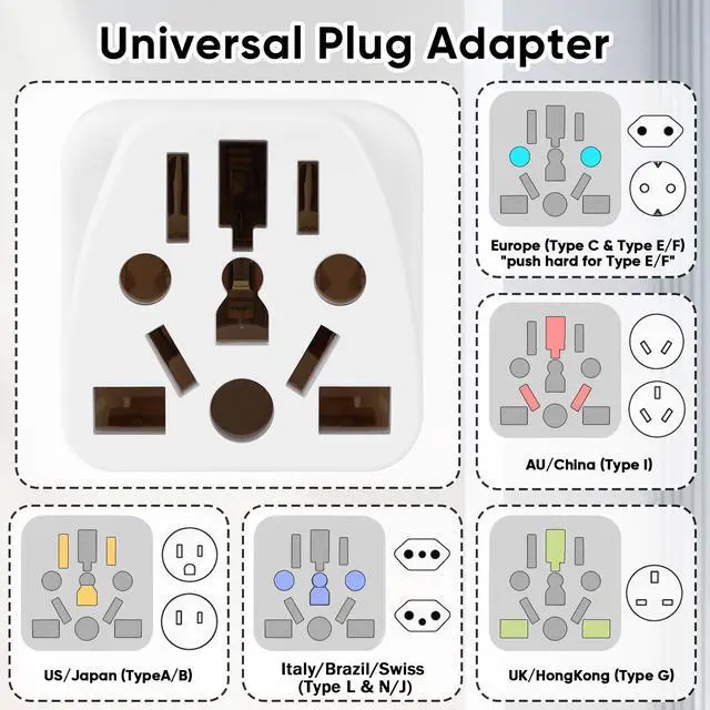 Alt view image 2 of 7 - 3 Pack US Travel Plug Adapter- EU, UK, AU, CN, JP, Italy, Brazil to American Plug Adapter, Universal Plug Adapter for USA- Type B, White
