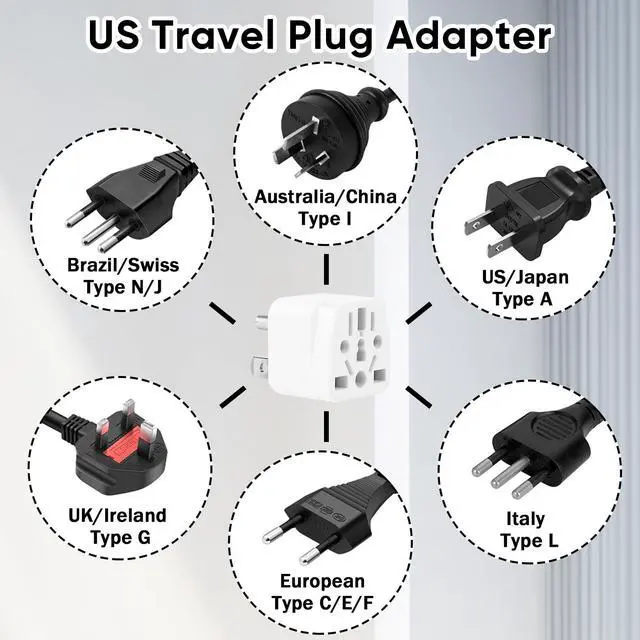 Alt view image 3 of 7 - 3 Pack US Travel Plug Adapter- EU, UK, AU, CN, JP, Italy, Brazil to American Plug Adapter, Universal Plug Adapter for USA- Type B, White