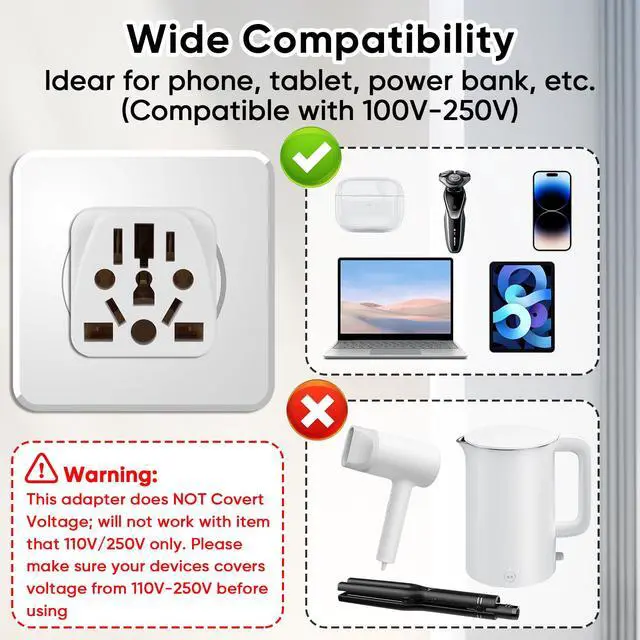 Alt view image 6 of 7 - 3 Pack US Travel Plug Adapter- EU, UK, AU, CN, JP, Italy, Brazil to American Plug Adapter, Universal Plug Adapter for USA- Type B, White