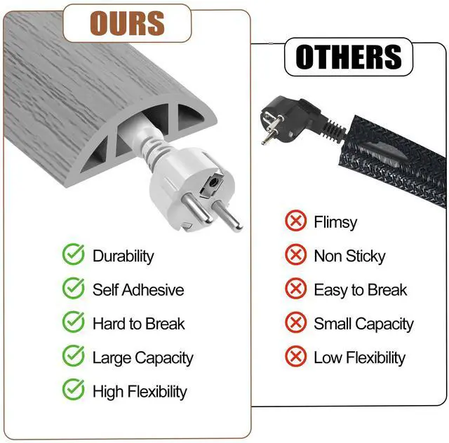 Alt view image 4 of 7 - 10FT Floor Cord Cover for Wire Self Adhesive Cable Cavity Management PVC Extension Cord Hider Power Floor Wire Protector Cover Prevent Cable Trips for Office Home Outdoor (Gray Wood, 1.18'')