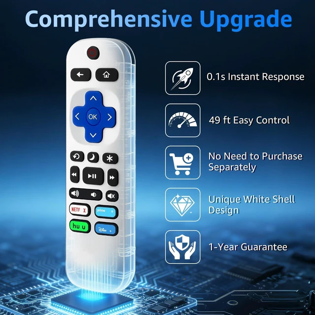 Alt view image 3 of 7 - (Pack of 3) Replacement Remote Only for Roku TV with Soft Remote Cover Universal Remote for TCL/Onn/Hisense/Sharp/Element/Philips Roku Smart TV (Elegant White)Not for Roku Stick, Box,Speaker