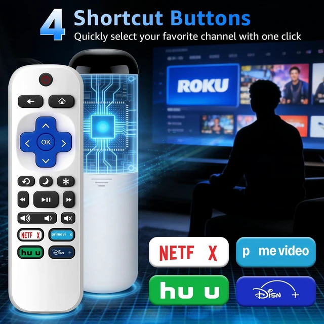 Alt view image 6 of 7 - (Pack of 3) Replacement Remote Only for Roku TV with Soft Remote Cover Universal Remote for TCL/Onn/Hisense/Sharp/Element/Philips Roku Smart TV (Elegant White)Not for Roku Stick, Box,Speaker