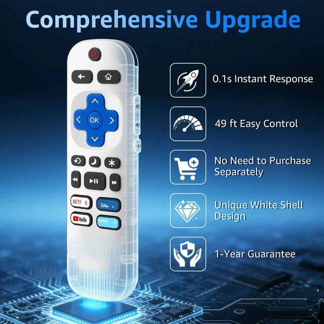 Alt view image 3 of 7 - (Pack of 3) Replacement Remote Only for Roku TV with Soft Protective Cover Remote for TCL/Onn/Hisense/Sharp/Element/Philips Roku Smart TV (Elegant White)Remote BackupNo SetupGlow in The Dark