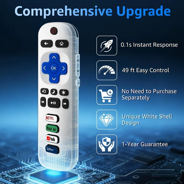 Alt view image 4 of 7 - (Pack of 3) Replacement Remote Only for Roku TV with Soft Silicone Cover Compatible for TCL Roku/Hisense Roku/Onn Roku/Sharp Roku/Element Roku/Philips Roku Smart TVGlow in The DarkRemote Backup