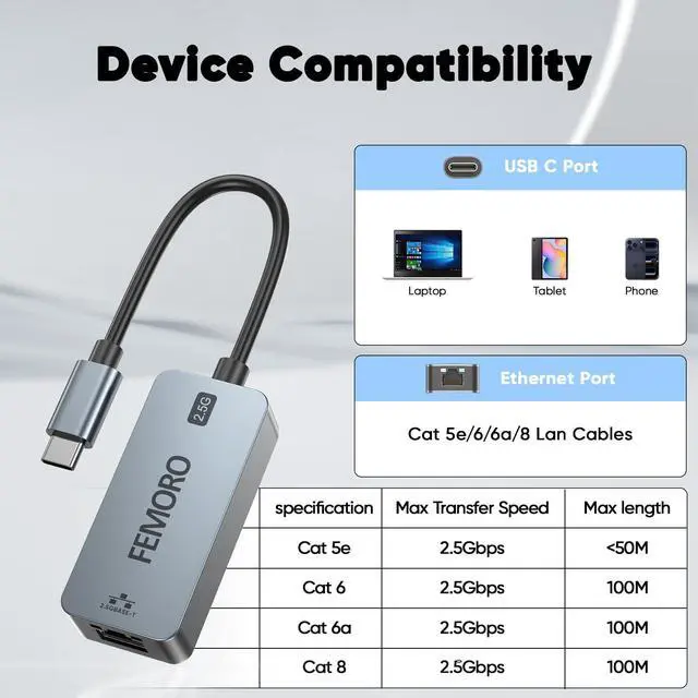 Alt view image 4 of 7 - USB C to Ethernet Adapter 2.5Gb, USBC to Cat 6 /Cat 6a, Type C (Thunderbolt 4/3 Compatible) to 2.5 Gigabit RJ45 for NAS iPad MacBook Pro/Air/Neo iPhone 17/16/15 Laptop Gaming Console and More