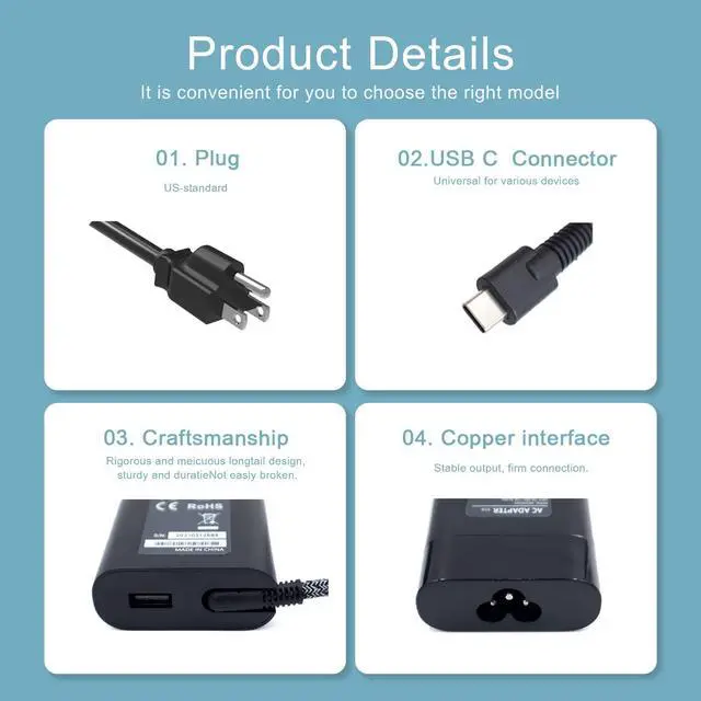 Alt view image 3 of 5 - Slim 65W USB C Charger Compatible for HP Omnibook Spectre X360 Elitebook Envy Chromebook Elite ProBook Zbook OmniBook 7 5 X Flip 16" 14" 17.3 Ultra Flip 14, Travel Fast 65 Watt with USB A Port