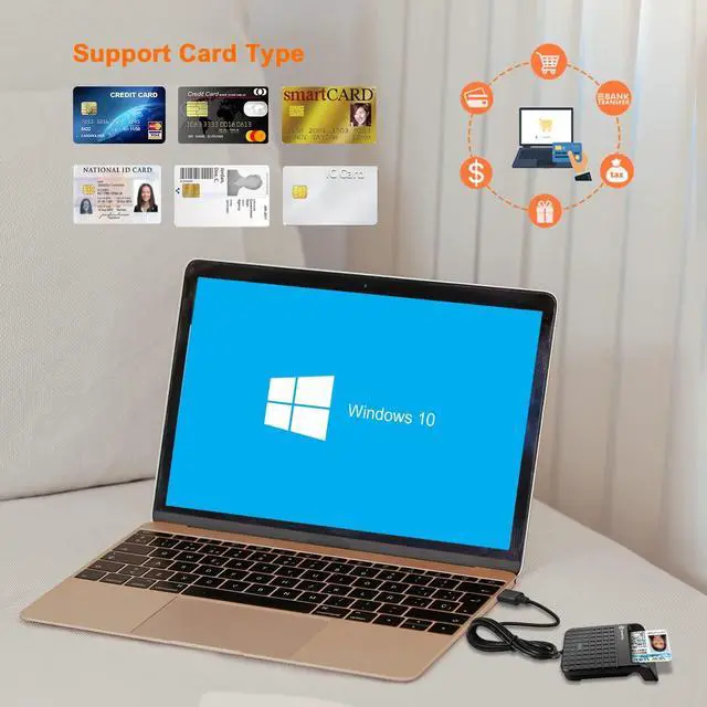 Alt view image 2 of 7 - Smart Card Reader, CAC Card Reader Military, Compatible with Windows, Mac OS and Linux