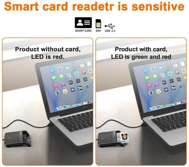 Alt view image 3 of 7 - Smart Card Reader, CAC Card Reader Military, Compatible with Windows, Mac OS and Linux