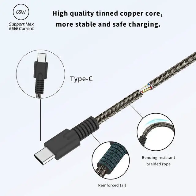 Alt view image 5 of 7 - New 65W USB C Laptop Charger Fit for HP EliteBook 640 840 845 630 835 845 860 1040 G9 G8 G10 ProBook 460 450 440 455 G11 Elite x2 1012 G1 G2 Spectre x360 Type C 20V 3.25A Power Adapter Supply Cord