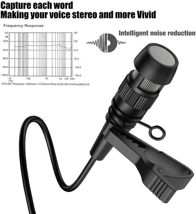 Alt view image 3 of 7 - Professional Unidirectional Super Cardioid Lavalier Lapel Microphone - for Interview, Stage, Studio & Live Performances - Mini XLR 4 Pin TA4F Plug