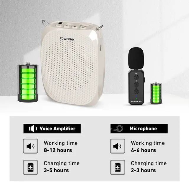 Alt view image 5 of 7 - Voice Amplifier with 2025 New Wireless Lavalier Lapel Microphone,Personal Teacher Microphone,Portable Speaker Clip On Microphone,Mini Voice Amplifier for Speech,Meeting,Yoga(Pearl White)
