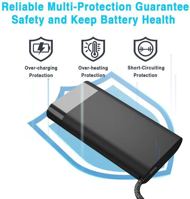 Alt view image 7 of 7 - 200W Laptop Charger Compatible with HP Pavilion Gaming 15 16 17 15t 17t ZBook Fury Create Studio 15 17 G3 G4 G5 G6 G7 G8 Envy 15 2020 TPN-DA10 L00818-850 Power Supply Cord AC Adapter
