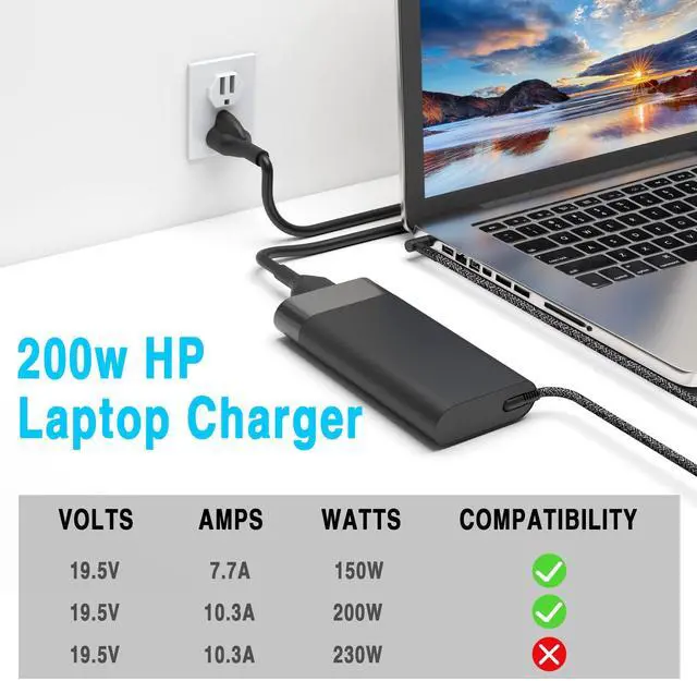 Alt view image 2 of 7 - 200W Laptop Charger Compatible with HP Pavilion Gaming 15 16 17 15t 17t ZBook Fury Create Studio 15 17 G3 G4 G5 G6 G7 G8 Envy 15 2020 TPN-DA10 L00818-850 Power Supply Cord AC Adapter