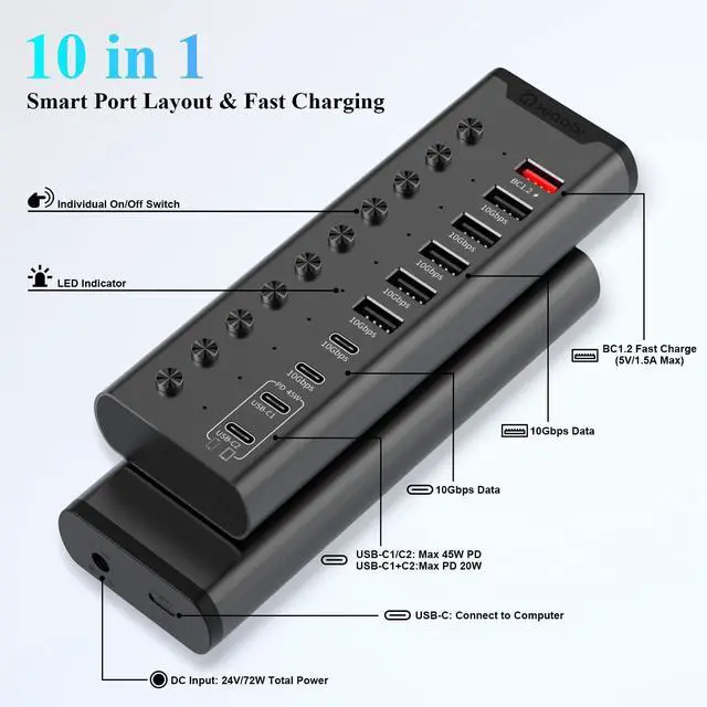 Alt view image 2 of 7 - Powered USB Hub, 10-Port USB C Hub with 5*USB-A 3.2 and 2*USB-C 3.2 Ports, BC1.2&2*PD 45W Charging Ports Individual Switches and 24V/3A Power Adapter, USB Extension for PC and More(Black).