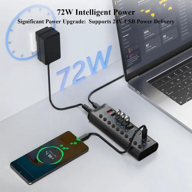 Alt view image 4 of 7 - Powered USB Hub, 10-Port USB C Hub with 5*USB-A 3.2 and 2*USB-C 3.2 Ports, BC1.2&2*PD 45W Charging Ports Individual Switches and 24V/3A Power Adapter, USB Extension for PC and More(Black).