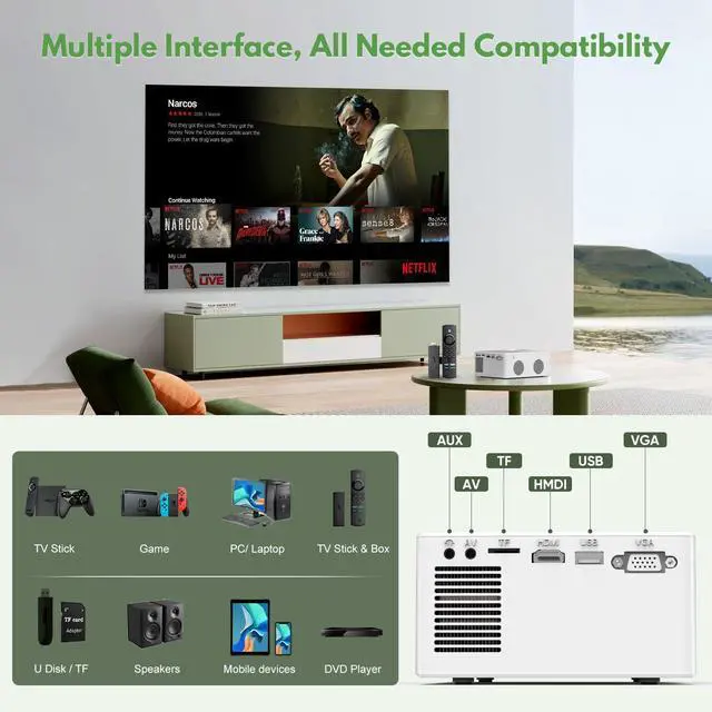 Alt view image 6 of 7 - Mini Projector with WiFi and Bluetooth, 1080P Supported Outdoor Movie Projector, Compatible with Android/iOS/Windows/TV Stick/HDMI/USB