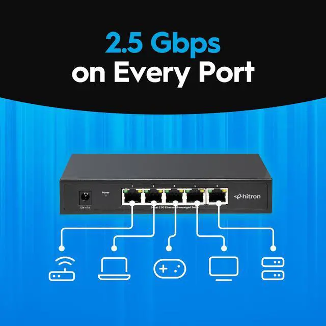 Alt view image 4 of 7 - 5-Port 2.5G Multi-Gig Ethernet Switch (APEX2005), Unmanaged, Fanless Metal Housing, Silent Operation, Ideal for WiFi 6, Gaming, Streaming & Home Office Networks