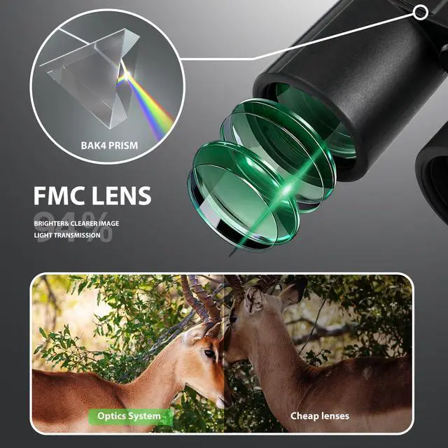 Alt view image 4 of 7 - UHD 12X42 Waterproof Binocular with Phone Adapter,BAK4 Prism,FMC Lens,High Power Long Range Binoculars for Adults & Teens Hiking Wildlife Bird Watching,Outdoor Adventures,Sports,Travel,Concerts
