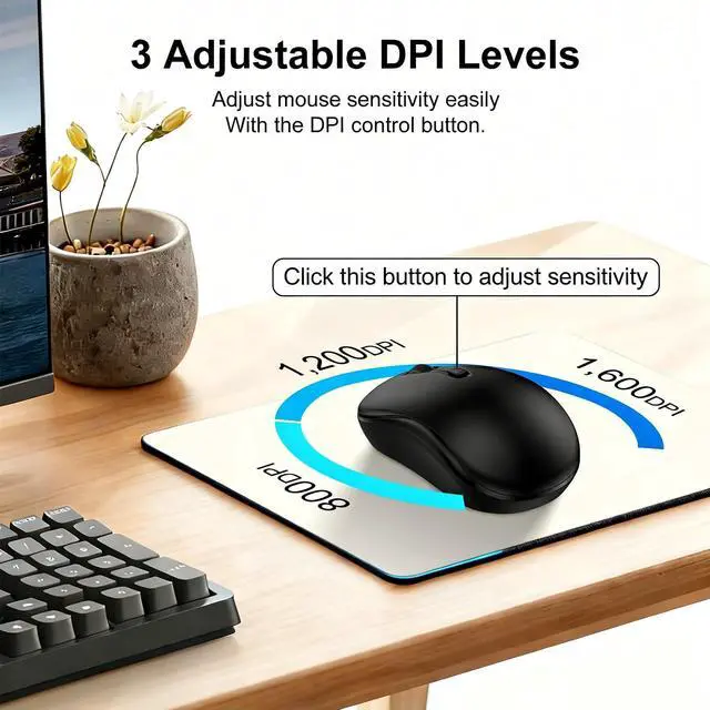 Alt view image 3 of 7 - Wireless Mouse for Laptop, 2.4GHz Computer Mouse for Work, 12-Month Battery Life, 3 Adjustable DPI 800/ 1200/ 1600, Office Cordless USB Mice with USB A Receiver for PC, Laptop, Desktop, Mac -Black