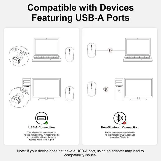 Alt view image 6 of 7 - Wireless Mouse for Laptop, 2.4GHz Computer Mouse for Work, 12-Month Battery Life, 3 Adjustable DPI 800/ 1200/ 1600, Office Cordless USB Mice with USB A Receiver for PC, Laptop, Desktop, Mac -Black