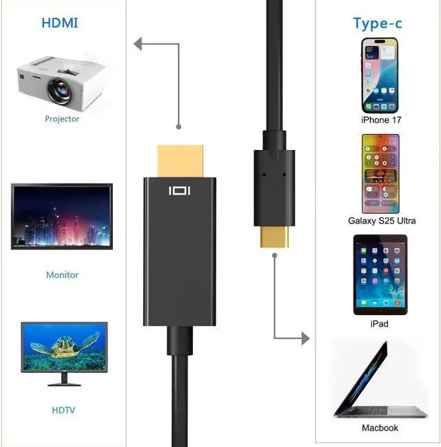 Alt view image 2 of 6 - USB C to HDMI Cable, UHD 4K 6FT Cord USBC (Source) to HDMI (Display) Compatible with Thunderbolt 3, Tablet, MacBook, Surface, iPad, iPhone 17/16, Galaxy S9 to S25 - Black
