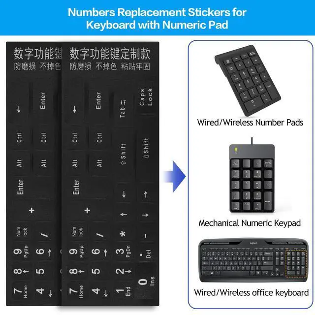 Alt view image 3 of 6 - 2PCS Keyboard Number Stickers, Keyboard Number Pad Replacement Stickers Universal for Wireless Numeric Pad Numpad Keypad, Laptop, Desktop, Computer, Keyboard Numbers Sticker -Matte