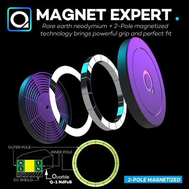Alt view image 3 of 7 - Compatible with Mag Safe Car Mount Dashboard Magnetic 360° Adjustable Phone Holder Soft Rubber Front Compatible with iPhone 16/15/ 14/13/ 12/ Pro/Pro Max No Metal Plate Needed Since 2021