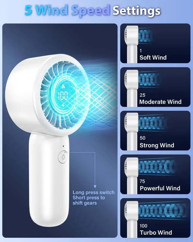 Alt view image 4 of 7 - Handheld Fan Personal Small Turbo Hand Fan Powerful, Cooling, Lanyard, USB Rechargeable, 5 Speeds, Makeup, Gifts for Women Men, Kid, Mom, Hot Summer, Travel, Sports, Wedding Use