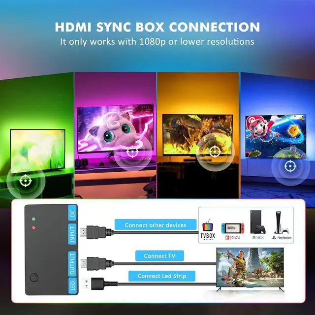 Alt view image 5 of 7 - HDMI LED Lights for TV, 32.8ft TV LED Backlight for 70-100 Inch, RGB LED Strip Lights Behind TV, APP Remote Control Music Sync TV Led Lights for Bedroom