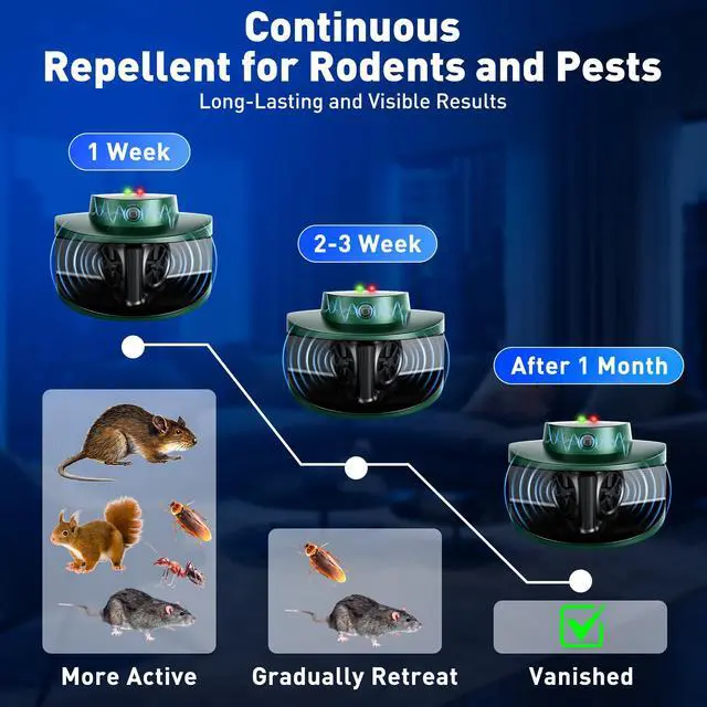 Alt view image 5 of 7 - 2026 Upgraded Ultrasonic Repeller & Insect Indoor Repeller, Pest Control, Repellent Roach, Mouse, Bugs, Mosquito, Mice, Spider, Ant - Pet & Human Safe