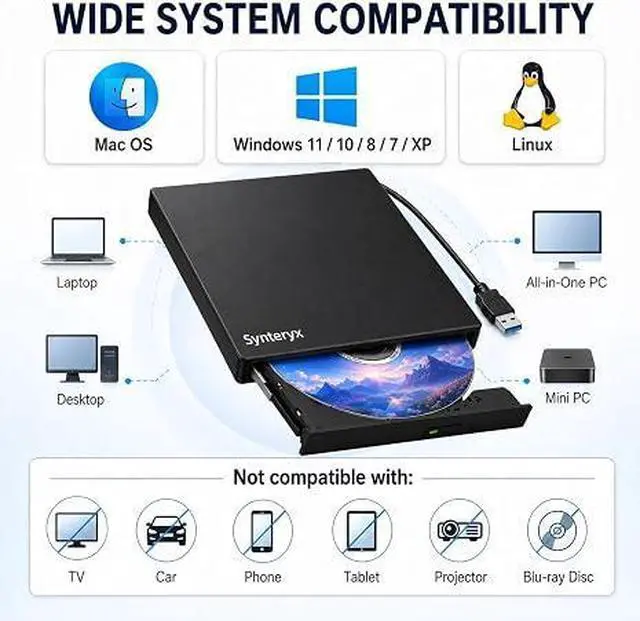 Alt view image 4 of 6 - CD DVD Drive, USB-A & USB-C CD Burner for Laptop, PC & Mac | Portable DVD Burner & CD Reader Writer, Play & Burn 2-in-1 External Disc Drive Compatible with Windows, macOS & Linux